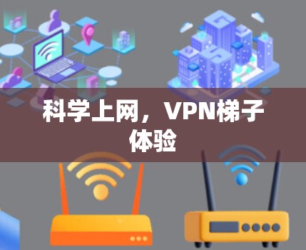 科学上网，VPN梯子体验
