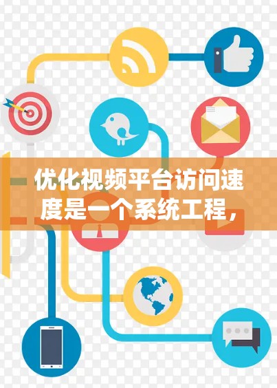 优化视频平台访问速度是一个系统工程,涉及多个因素和步骤。以下是一个 structured 的优化流程指南 优化视频平台访问速度是一个系统工程,涉及多个因素和步骤。以下是一个 structured 的优化流程指南
