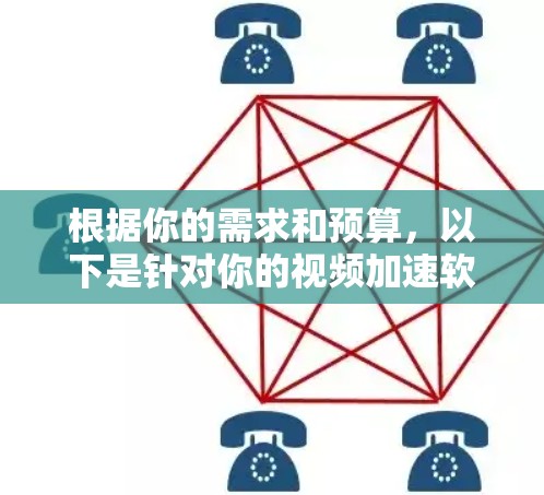 根据你的需求和预算,以下是针对你的视频加速软件推荐 根据你的需求和预算,以下是针对你的视频加速软件推荐