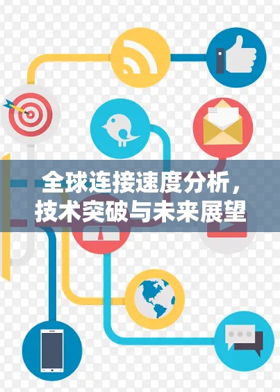 全球连接速度分析,技术突破与未来展望