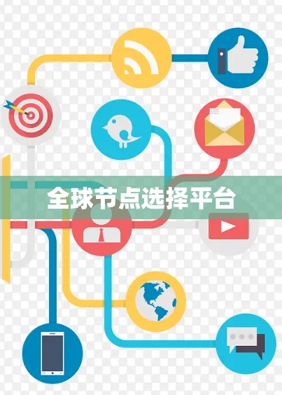 全球节点选择平台