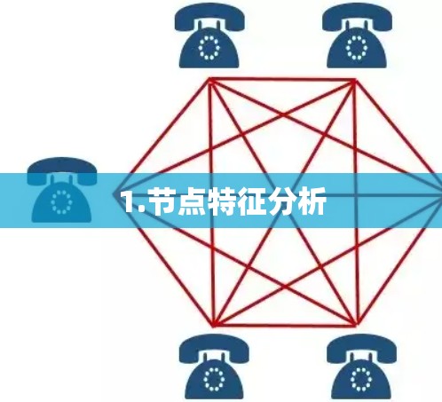 1.节点特征分析