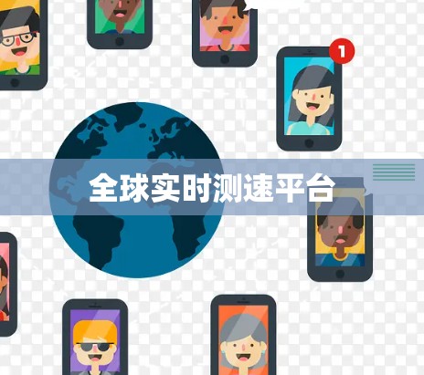 全球实时测速平台
