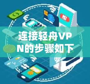 连接轻舟VPN的步骤如下 连接轻舟VPN的步骤如下