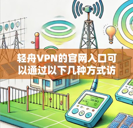 轻舟VPN的官网入口可以通过以下几种方式访问