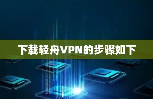 下载轻舟VPN的步骤如下