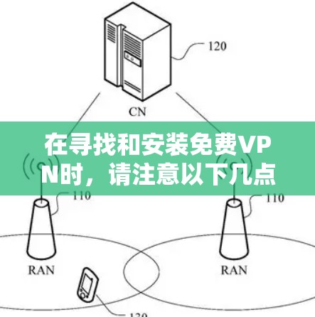 在寻找和安装免费VPN时，请注意以下几点