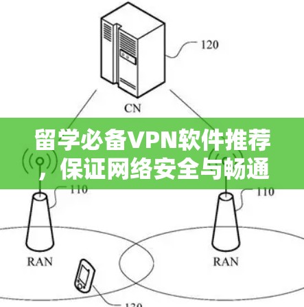 留学必备VPN软件推荐，保证网络安全与畅通
