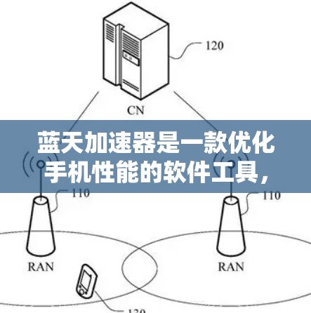 蓝天加速器是一款优化手机性能的软件工具,可能可以帮助你提升手机的运行速度和效率。如果你想使用蓝天加速器手机版,以下是一些可能的步骤和注意事项 蓝天加速器是一款优化手机性能的软件工具,可能可以帮助你提升手机的运行速度和效率。如果你想使用蓝天加速器手机版,以下是一些可能的步骤和注意事项