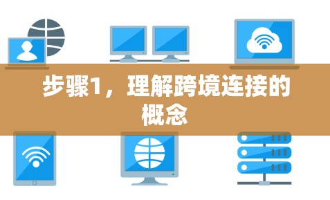 步骤1,理解跨境连接的概念 步骤1,理解跨境连接的概念