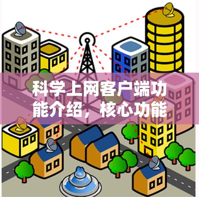 科学上网客户端功能介绍,核心功能与用户体验 科学上网客户端功能介绍,核心功能与用户体验