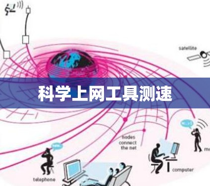 科学上网工具测速 科学上网工具测速