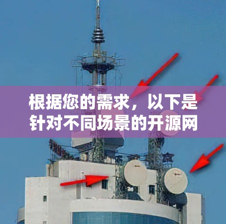 根据您的需求，以下是针对不同场景的开源网络客户端推荐