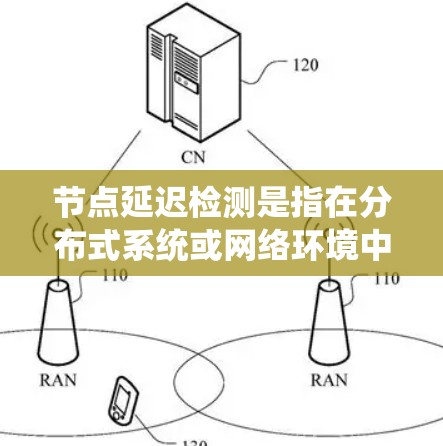 节点延迟检测是指在分布式系统或网络环境中，检测节点之间的通信延迟问题的过程。延迟检测是确保系统性能的重要环节，尤其是在涉及多个节点或服务器的情况下，例如分布式计算、云计算或集群系统
