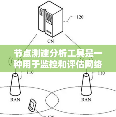 节点测速分析工具是一种用于监控和评估网络节点性能的工具集合,旨在帮助用户了解网络的实际性能。以下是对这些工具的详细分析和使用建议 节点测速分析工具是一种用于监控和评估网络节点性能的工具集合,旨在帮助用户了解网络的实际性能。以下是对这些工具的详细分析和使用建议