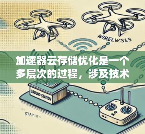 加速器云存储优化是一个多层次的过程,涉及技术、架构和策略的调整。以下是对加速器云存储优化的系统化总结 加速器云存储优化是一个多层次的过程,涉及技术、架构和策略的调整。以下是对加速器云存储优化的系统化总结
