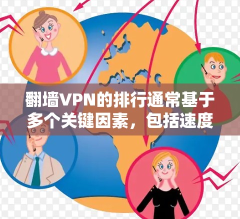 翻墙VPN的排行通常基于多个关键因素,包括速度、隐私保护、服务器分布、多平台支持、价格等。以下是一些知名的翻墙VPN服务及其特点,供您参考 翻墙VPN的排行通常基于多个关键因素,包括速度、隐私保护、服务器分布、多平台支持、价格等。以下是一些知名的翻墙VPN服务及其特点,供您参考