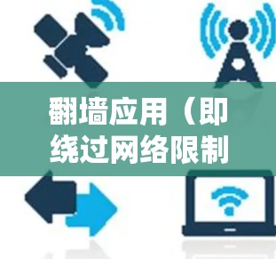 翻墙应用（即绕过网络限制的应用）在各大平台上有很多选择，以下是一些热门的翻墙应用和工具（仅供参考，使用需谨慎，需遵守相关法律法规）
