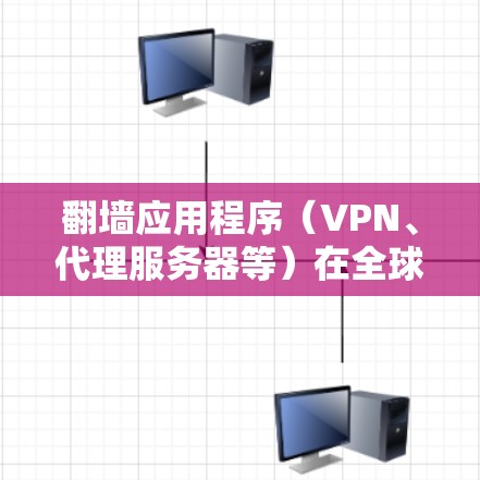 翻墙应用程序（VPN、代理服务器等）在全球范围内都很受欢迎，尤其是在网络被严格限制的地区。以下是一些常见的翻墙工具和应用程序，这些工具可以帮助用户访问被屏蔽的网站或服务