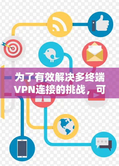 为了有效解决多终端VPN连接的挑战,可以按照以下步骤进行 为了有效解决多终端VPN连接的挑战,可以按照以下步骤进行