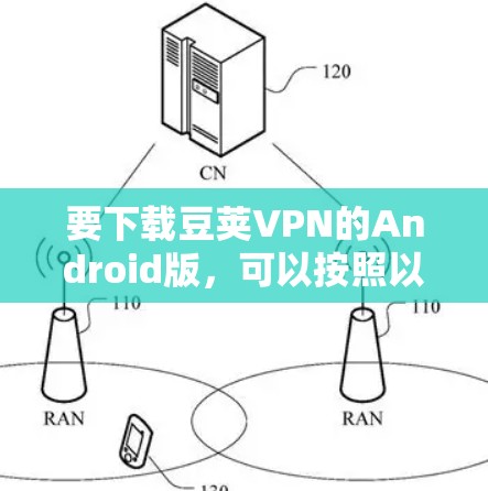 要下载豆荚VPN的Android版,可以按照以下步骤操作 要下载豆荚VPN的Android版,可以按照以下步骤操作