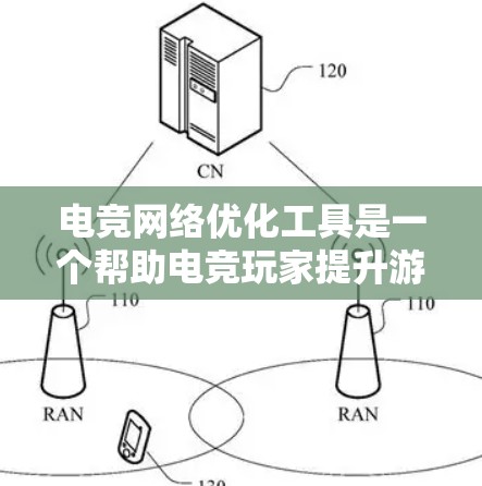电竞网络优化工具是一个帮助电竞玩家提升游戏性能和体验的集合，涵盖了从延迟和带宽到稳定性和路由器设置的多个方面。以下是对这些工具的详细总结