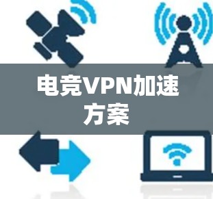 电竞VPN加速方案