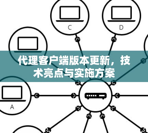 代理客户端版本更新,技术亮点与实施方案 代理客户端版本更新,技术亮点与实施方案