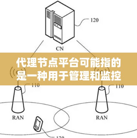 代理节点平台可能指的是一种用于管理和监控代理节点的系统或平台。代理节点通常用于数据传输、网络优化、负载均衡等场景,可能涉及到数据的转发、缓存、加速等功能 代理节点平台可能指的是一种用于管理和监控代理节点的系统或平台。代理节点通常用于数据传输、网络优化、负载均衡等场景,可能涉及到数据的转发、缓存、加速等功能