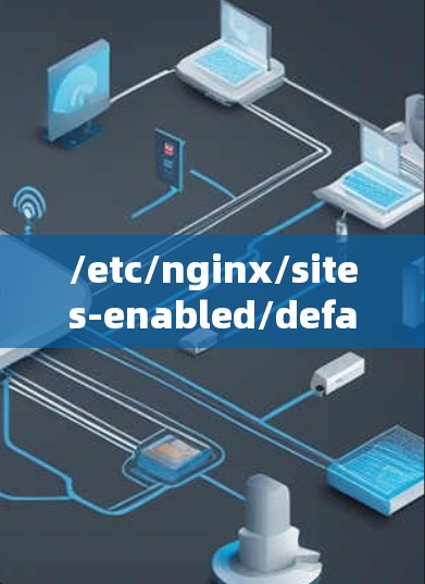 /etc/nginx/sites-enabled/default