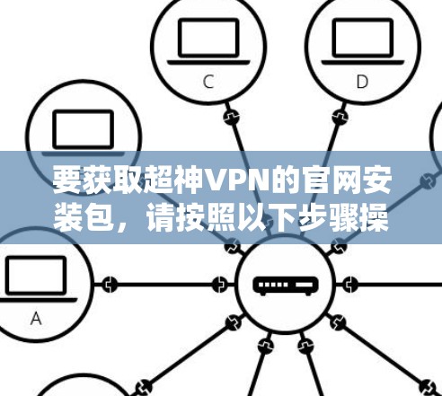 要获取超神VPN的官网安装包,请按照以下步骤操作 要获取超神VPN的官网安装包,请按照以下步骤操作