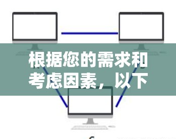 根据您的需求和考虑因素，以下是对安卓加速器工具的推荐和分析，帮助您选择最合适的解决方案
