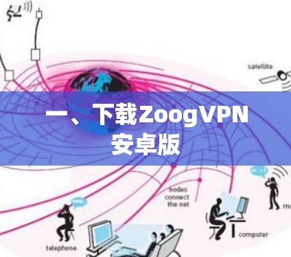 一、下载ZoogVPN安卓版 一、下载ZoogVPN安卓版