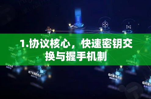 1.协议核心,快速密钥交换与握手机制 1.协议核心,快速密钥交换与握手机制