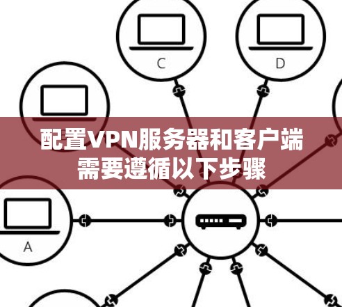 配置VPN服务器和客户端需要遵循以下步骤