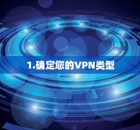 1.确定您的VPN类型 1.确定您的VPN类型