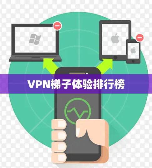 VPN梯子体验排行榜