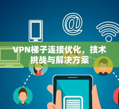VPN梯子连接优化,技术挑战与解决方案 VPN梯子连接优化,技术挑战与解决方案