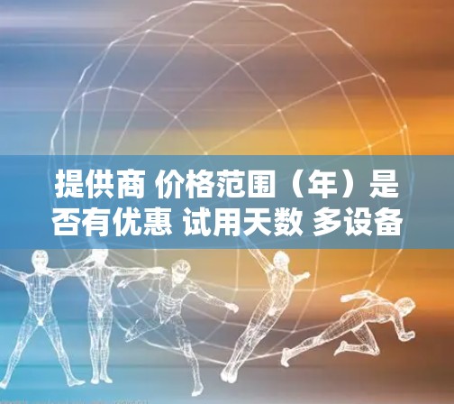 提供商 价格范围（年）是否有优惠 试用天数 多设备支持 无限连接