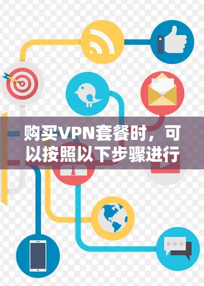 购买VPN套餐时,可以按照以下步骤进行 购买VPN套餐时,可以按照以下步骤进行