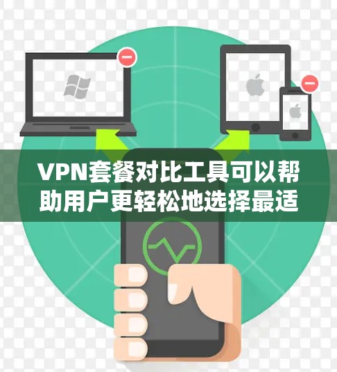 VPN套餐对比工具可以帮助用户更轻松地选择最适合自己需求的VPN服务。以下是对比工具和VPN服务的主要信息点,帮助用户做出明智的选择 VPN套餐对比工具可以帮助用户更轻松地选择最适合自己需求的VPN服务。以下是对比工具和VPN服务的主要信息点,帮助用户做出明智的选择