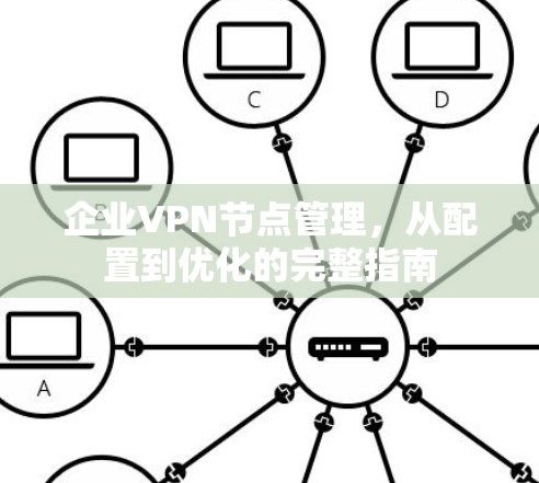 企业VPN节点管理,从配置到优化的完整指南 企业VPN节点管理,从配置到优化的完整指南