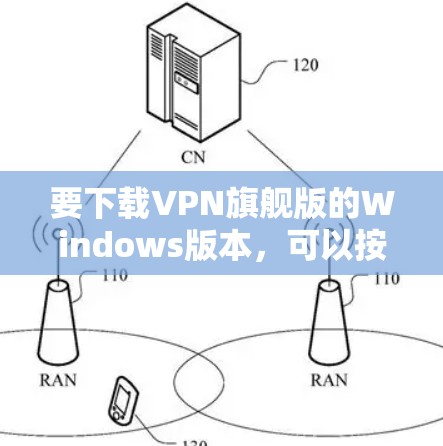 要下载VPN旗舰版的Windows版本,可以按照以下步骤操作 要下载VPN旗舰版的Windows版本,可以按照以下步骤操作