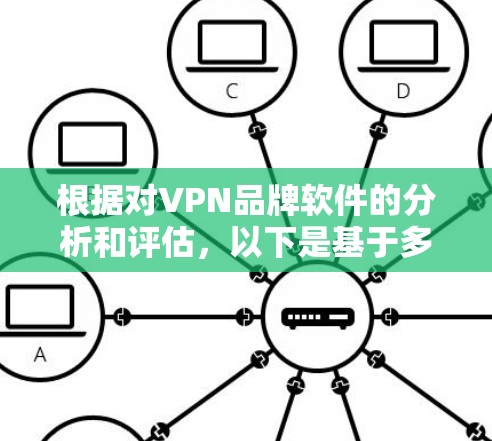 根据对VPN品牌软件的分析和评估，以下是基于多个因素（如知名度、用户评价、安全性、速度等）的排名