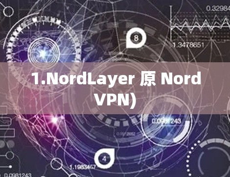 1.NordLayer 原 NordVPN)