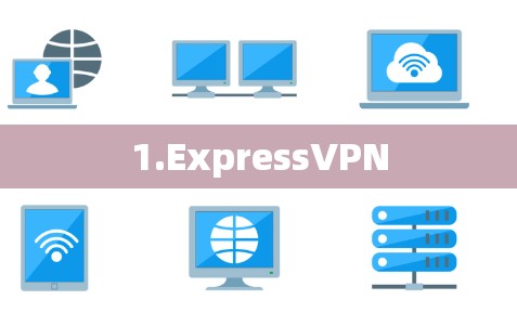 1.ExpressVPN 1.ExpressVPN