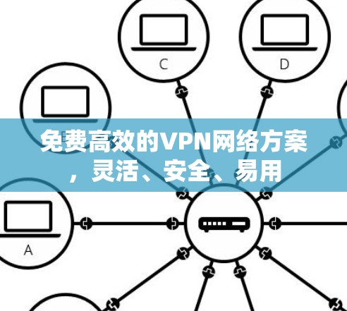 免费高效的VPN网络方案,灵活、安全、易用 免费高效的VPN网络方案,灵活、安全、易用