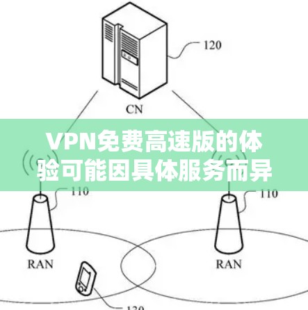 VPN免费高速版的体验可能因具体服务而异，但以下是一些常见的优缺点和使用体验总结